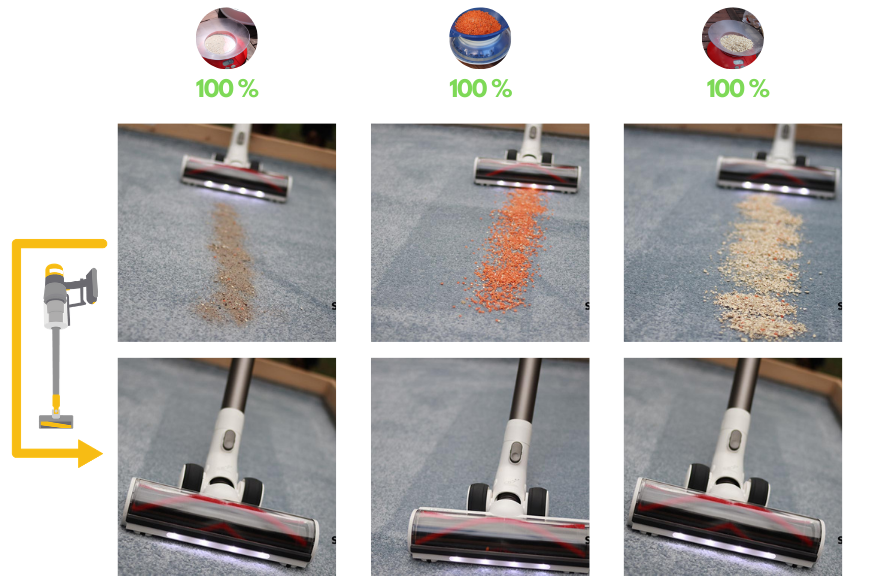 Die Reinigung im Vorher/Nachher Vergleich auf langem Teppich